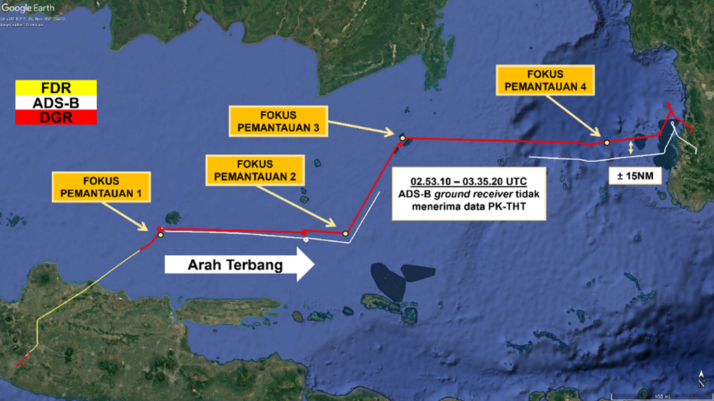 Lintasan pesawat udara berdasarkan data FDR, ADS-B dan GNSS Degrade